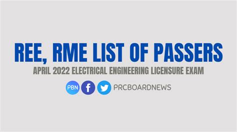 REE, RME RESULT: April 2022 Electrical Engineer .